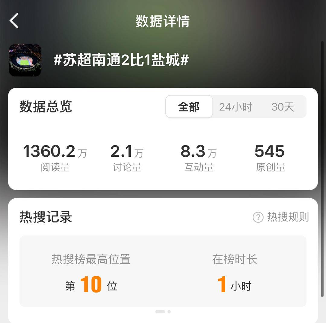 问津到火出, img, 中国女篮无