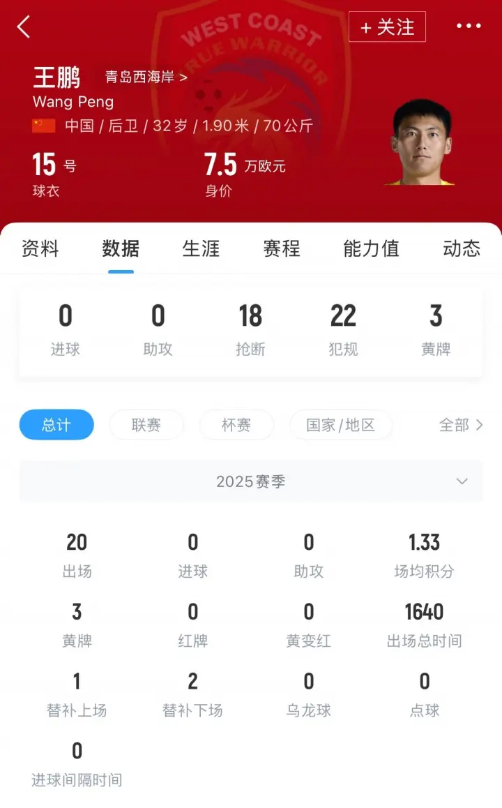 AA, 伤伴有皮肤, alt