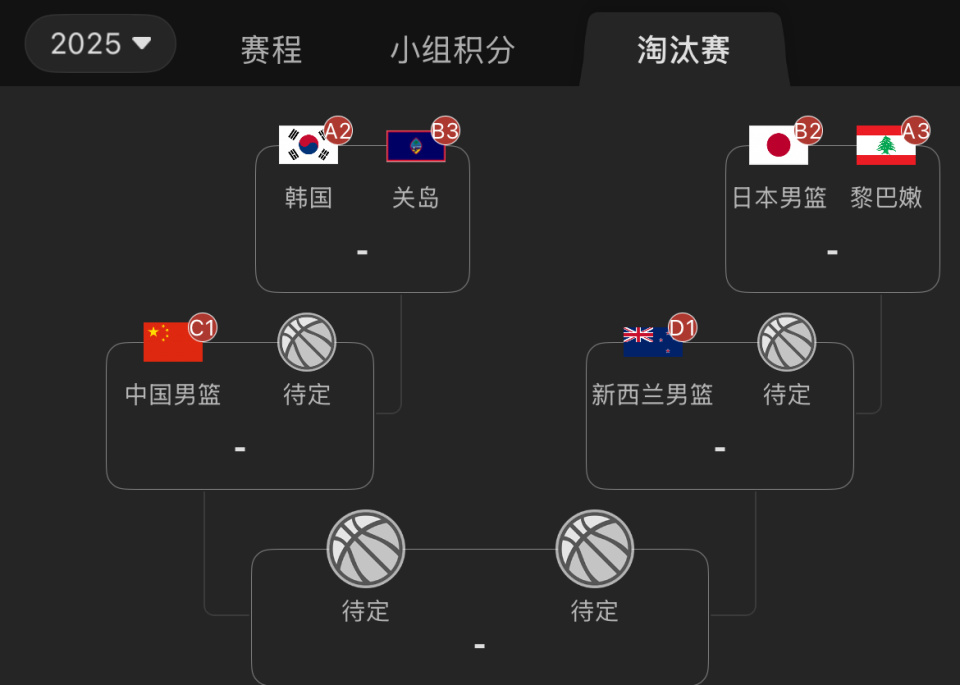 Rno, 出了外线的